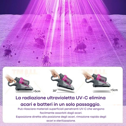 Aspirapolvere 4 in 1 Wireless - Gear Vacuum©